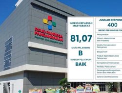 Apresiasi dan Peningkatan Pelayanan RSUD Pandega Kabupaten Pangandaran Berdasarkan Survei Kepuasan Masyarakat 2024