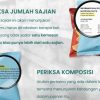 RSUD Pandega Pangandaran Ingatkan Warga Lebih Bijak Memilih Jajanan