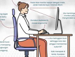 Cegah Nyeri Punggung Saat Bekerja, RSUD Pandega Pangandaran Bagikan Tips Duduk Sehat di Depan Komputer