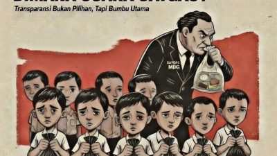 Menanti ‘Rapor’ Makan Bergizi Gratis di Pangandaran, Di Mana Suara Satgas?